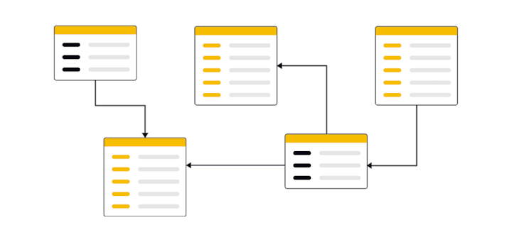 Verify Information Between Systems